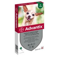 BAYER Advantix Spot-On pro psy do 4kg (2)
